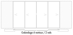 Fenêtre Coulissante porte Aluminium